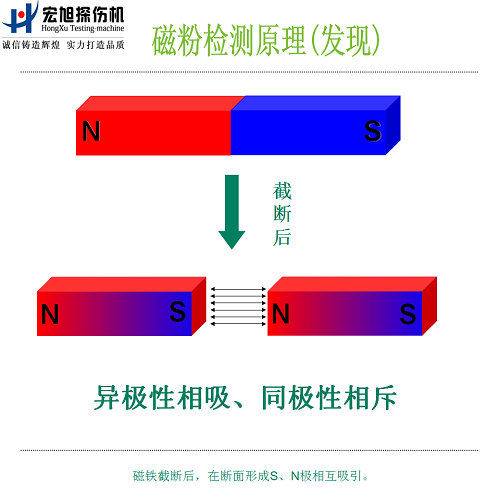 菠萝蜜视频免费入口原理图1