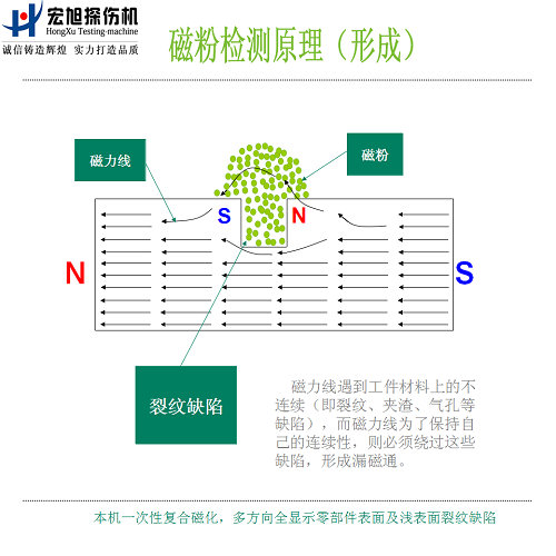 菠萝蜜视频免费入口原理图2