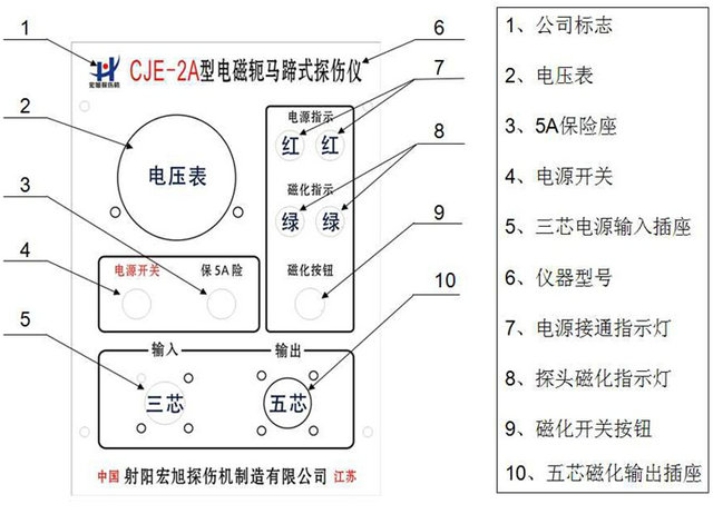 日韩菠萝蜜视频