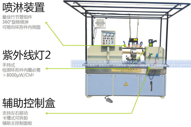 HCDG-5000型闭路磁轭菠萝蜜视频免费入口