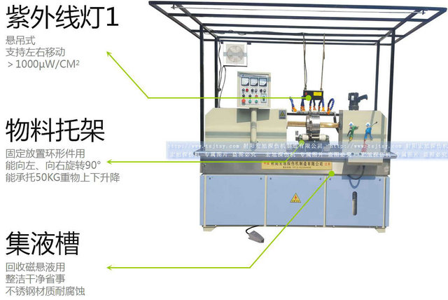 HCDG-5000型闭路磁轭菠萝蜜视频免费入口