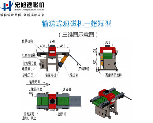 菠萝蜜视频APP18禁结构示意图