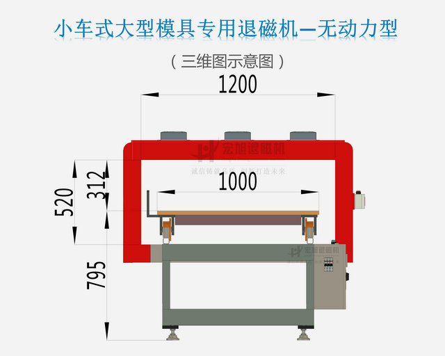 汽车模具专用菠萝蜜视频APP18禁图示2