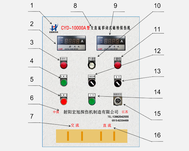 菠萝蜜视频免费入口面板功能示意图